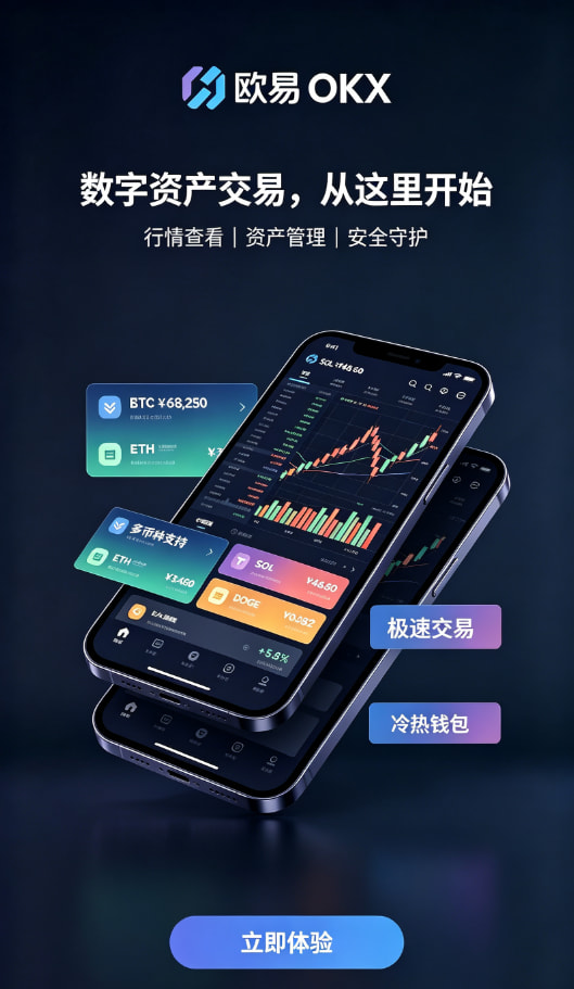 欧交易所APP行情分析界面配图